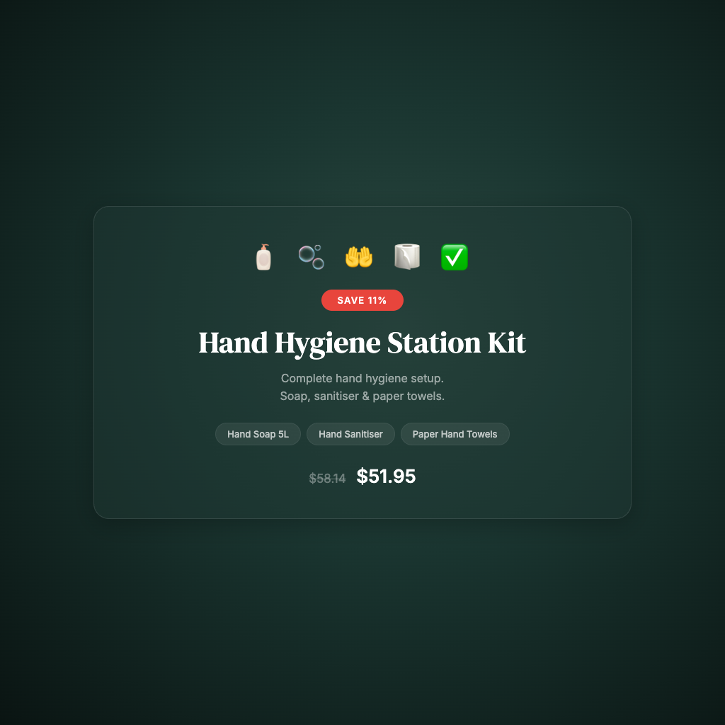 Hand Hygiene Station Kit — Soap, Sanitiser & Towel Bundle